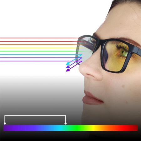 Computer Glasses Blocking 45% Blue Light, Anti-Blue Light, Black Case