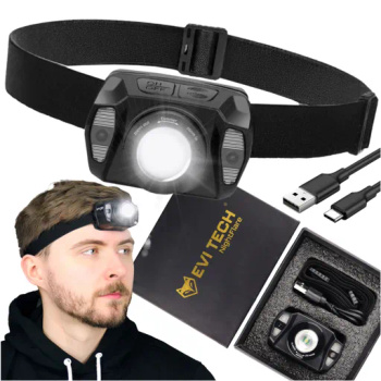 LED HEADLAMP Rechargeable Powerful Head Light with GESTURES USB-C NightFlare 360lm