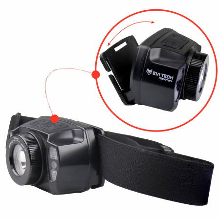 LED ČELOVKA Nabíjecí Výkonná ČELOVÁ SVÍTILNA GESTA USB NightFlare 360lm