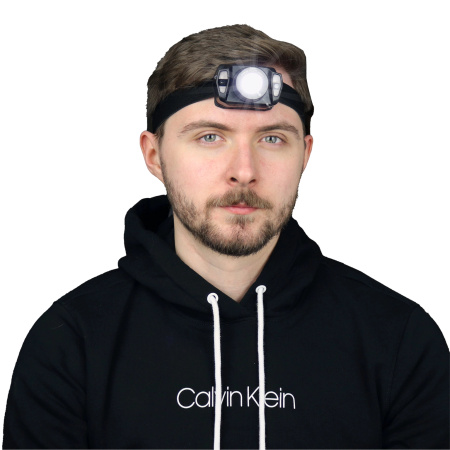 LATARKA CZOŁOWA LED Akumulatorowa Mocna CZOŁÓWKA GESTY USB NightFlare 360lm