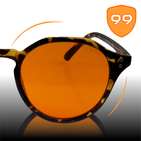 Okulary do komputera BLOKUJĄCE NIEBIESKIE ŚWIATŁO OWALNE OKRĄGŁE PANTERKA - (panter 6005 99%)