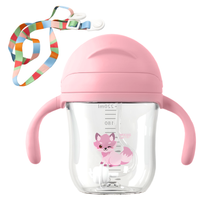 Sippy Cup || Kids