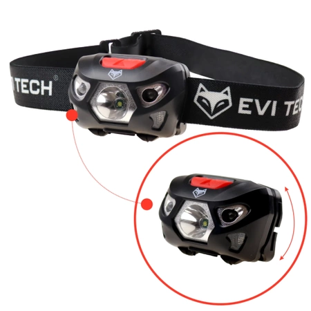 LED HEADLAMP Rechargeable Headlamp Strong Waterproof Lamp Gesture Control USB-C