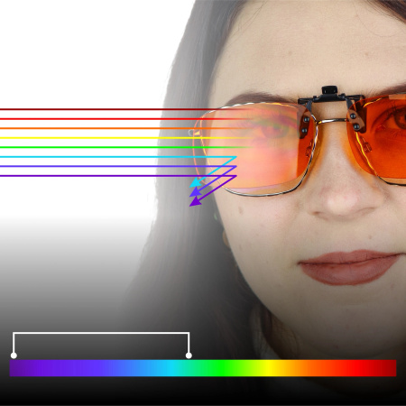 Blue light blocking glasses for computer ANTI BLUE 99%