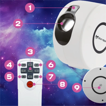 GALAXY STAR PROJECTOR LED Projector 3D Night Light for Kids SPACE