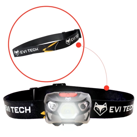 LED HEADLAMP Rechargeable Headlamp Strong Waterproof Lamp Gesture Control USB-C