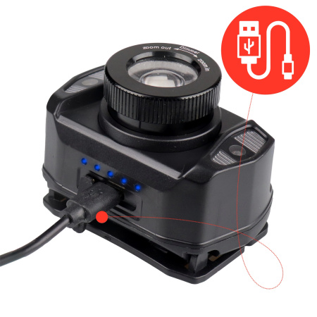 LED HEADLAMP Rechargeable Powerful Head Light with GESTURES USB-C NightFlare 360lm