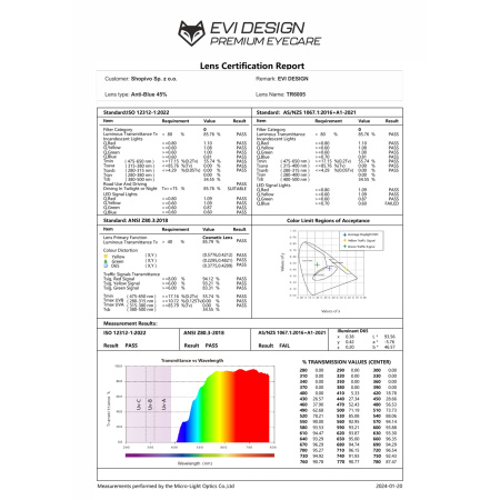Okulary do komputera BLOKUJĄCE NIEBIESKIE ŚWIATŁO OWALNE OKRĄGŁE CZARNE - (czarne 6005 45%)