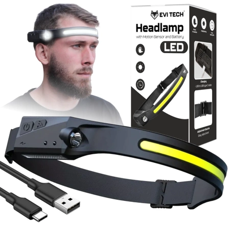 LED HEADLAMP Rechargeable HEADLAMP Powerful Waterproof Light DENSE USB-C