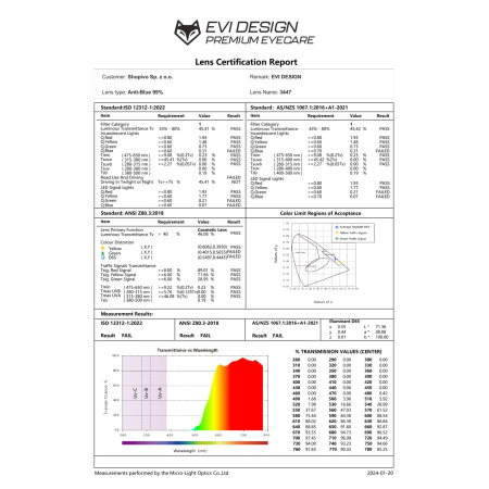 Computer Glasses Blocking 99% Blue Light ANTI BLUE LIGHT with Case