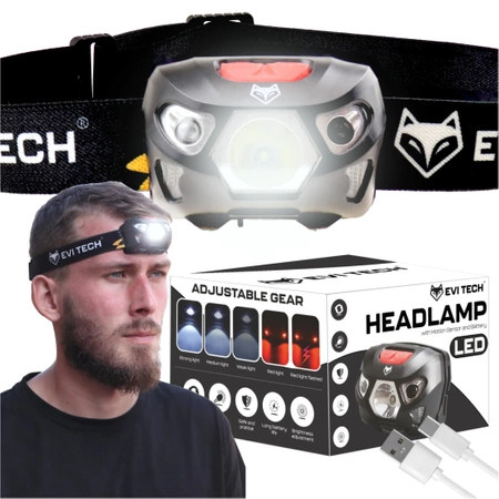 LED HEADLAMP Rechargeable Headlamp Strong Waterproof Lamp Gesture Control USB-C