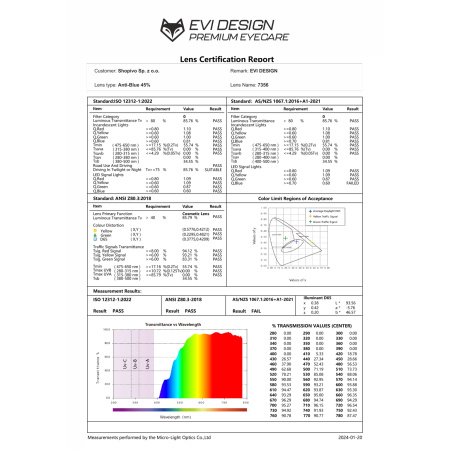 Okulary do komputera BLOKUJĄCE NIEBIESKIE ŚWIATŁO NERDY PROSTOKĄTNE CZARNE - (czarne 7356 45%)