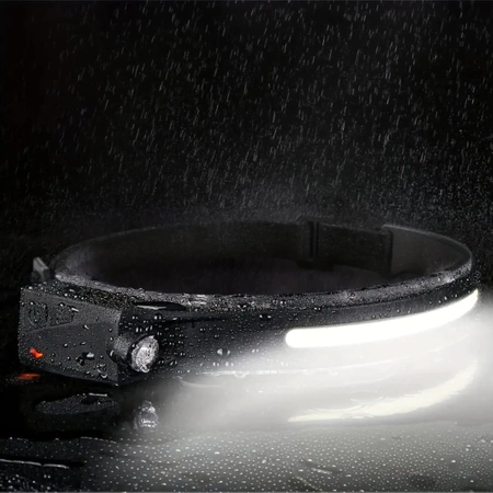 LED HEADLAMP Rechargeable HEADLAMP Powerful Waterproof Light DENSE USB-C