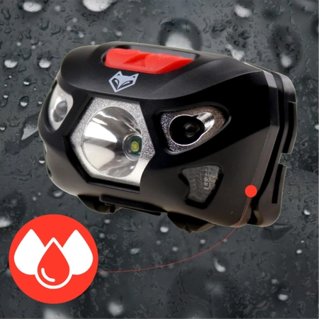LED HEADLAMP Rechargeable Headlamp Strong Waterproof Lamp Gesture Control USB-C