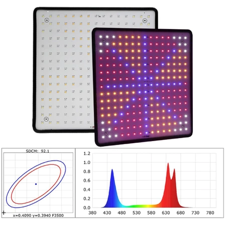 Lampa do wzrostu UV roślin wisząca uprawa roślin PANEL linki 225 LED SLIM